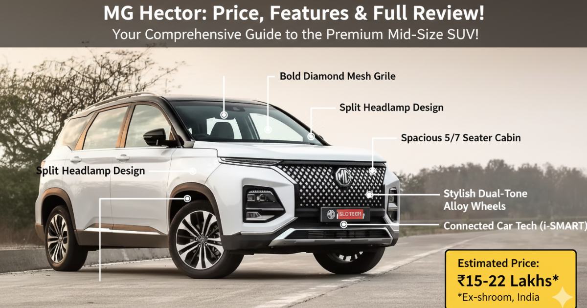 MG Hector on road price